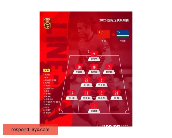 国足最新备战情况曝光 球队新星表现引发球迷热议