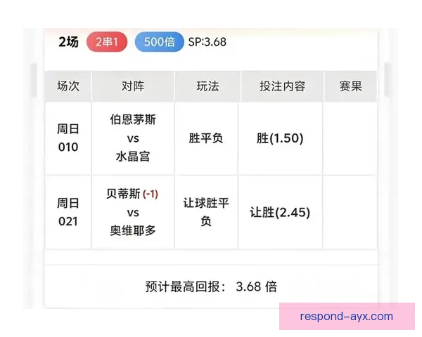 英超最新赛程分析与精准比分预测全面指南